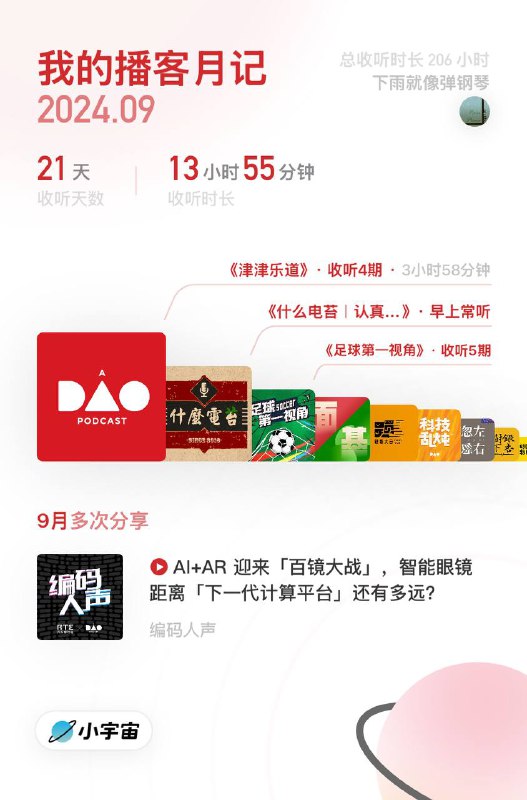 不知不觉，听播客成为了一种习惯