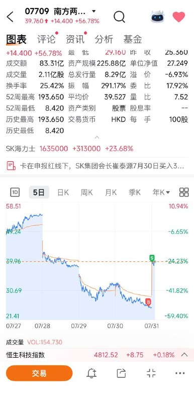 周五的神之一手 必须要纪念一下